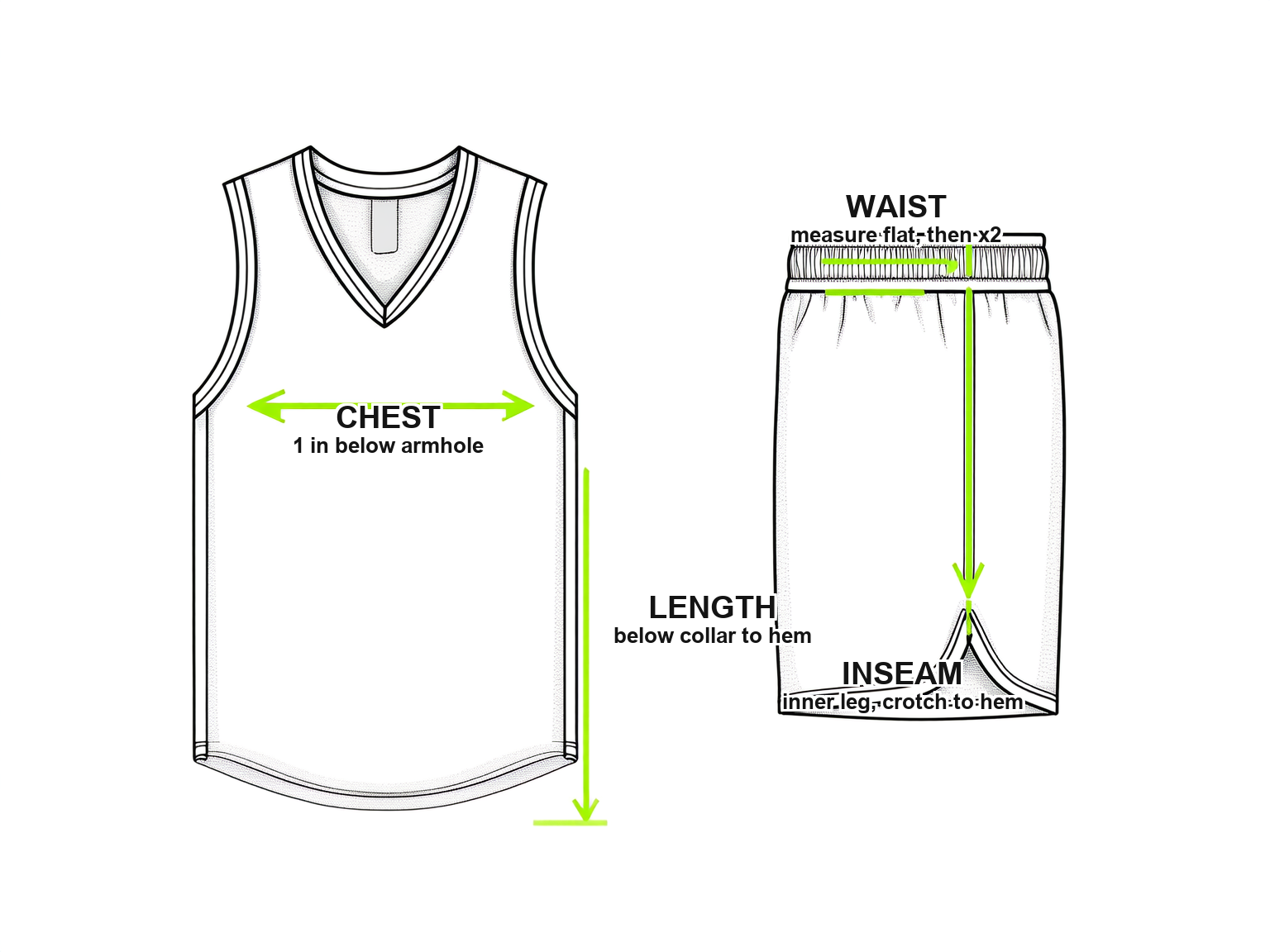 Diagram showing where to measure a uniform - chest, length, waist, and inseam