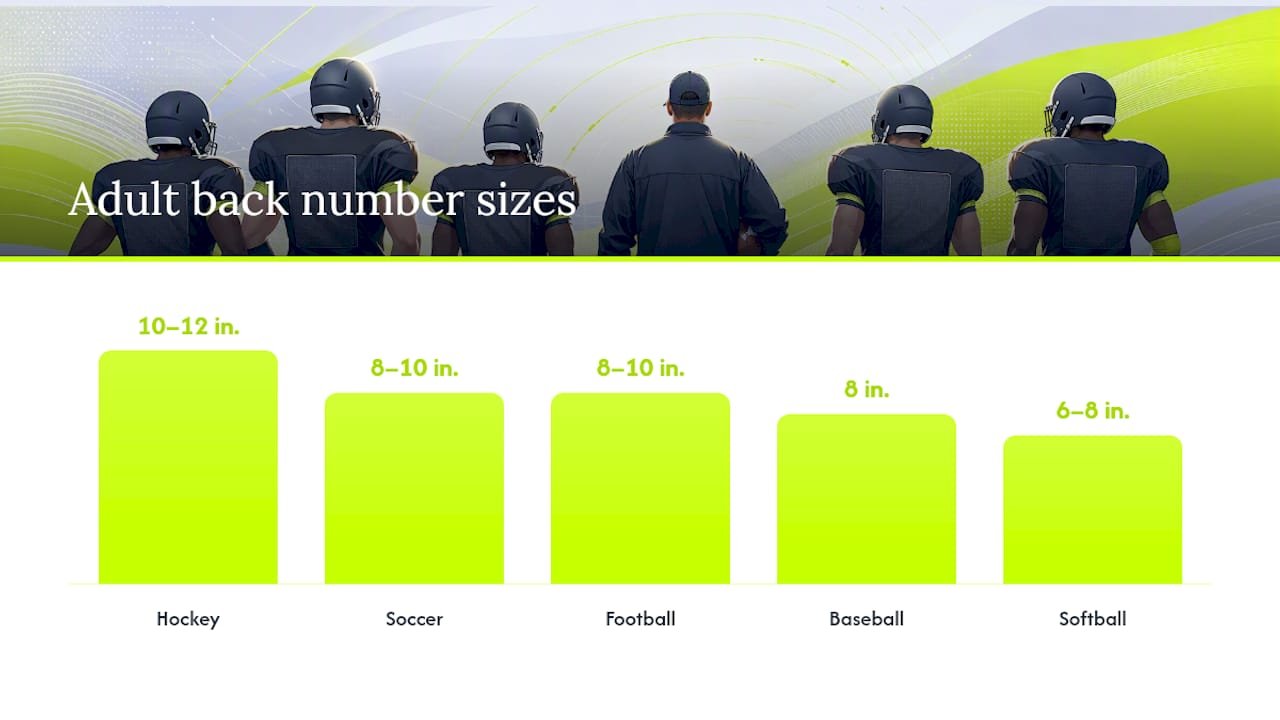 Diagram comparing jersey number sizes by sport and position