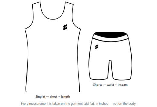 Animated guide showing how to measure a track and field singlet (chest, length) and shorts (waist, inseam), flat and in inches