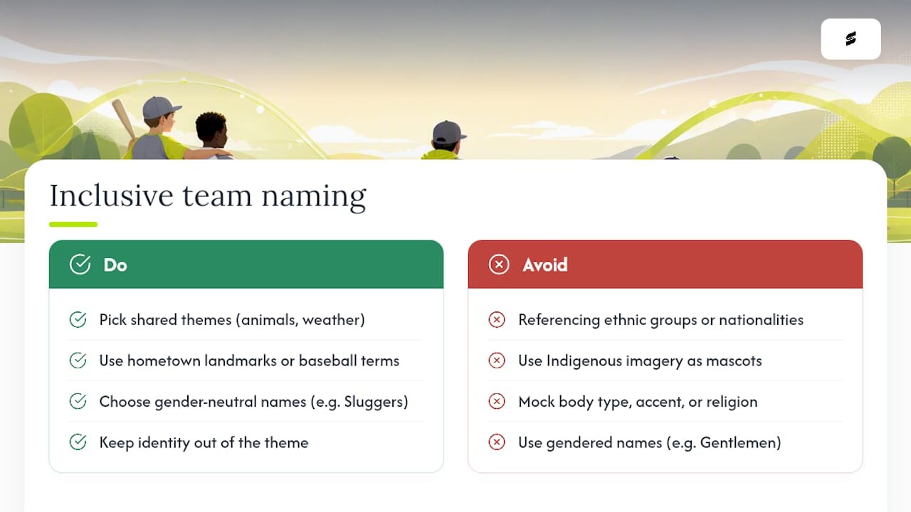 Cultural Sensitivity and Inclusivity in Team Naming — overview diagram