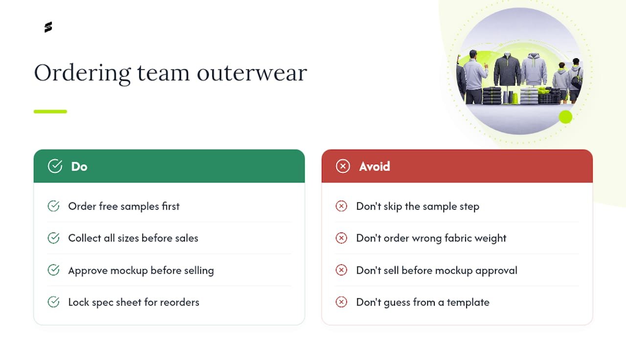 Capra Sports' Field Perspective on Ordering Team Outerwear — overview diagram