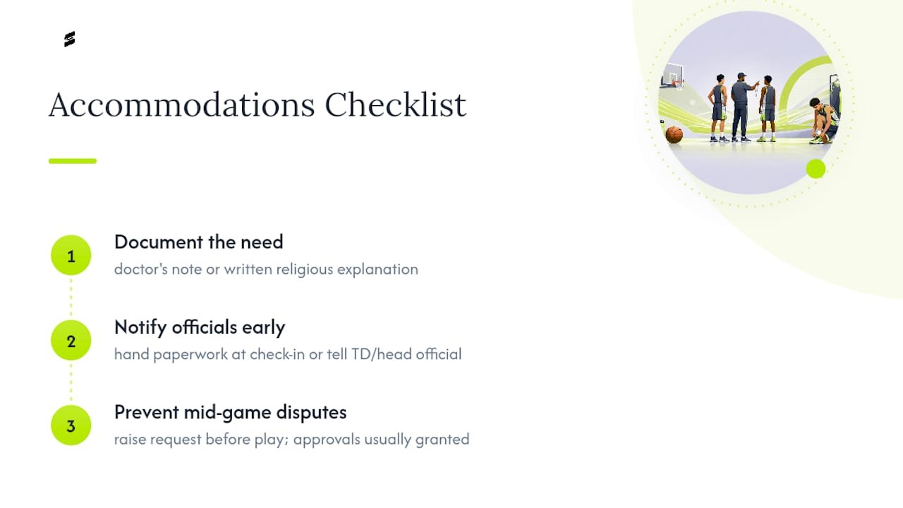 Medical and Religious Accommodations for Uniforms — overview diagram
