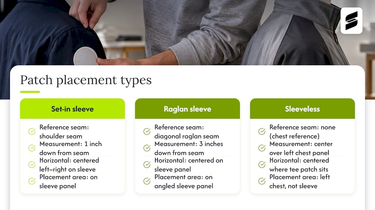 Comparison of sleeve patch placement measurements