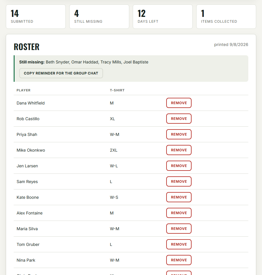T-shirt order dashboard showing 14 of 18 submitted, missing names with a reminder button, and each person's shirt size