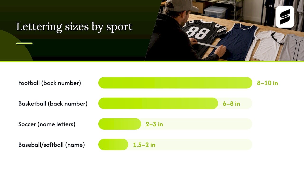 Sport-specific jersey name and number sizing ranges