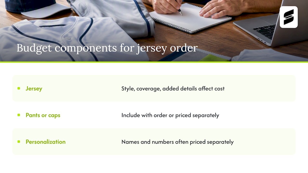 Three components of a custom jersey budget