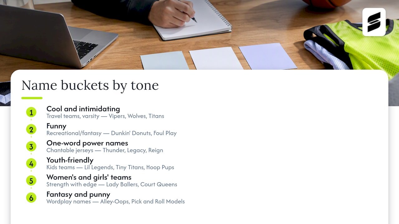 2. Name Buckets by Tone: Find Your Team's Vibe — overview diagram