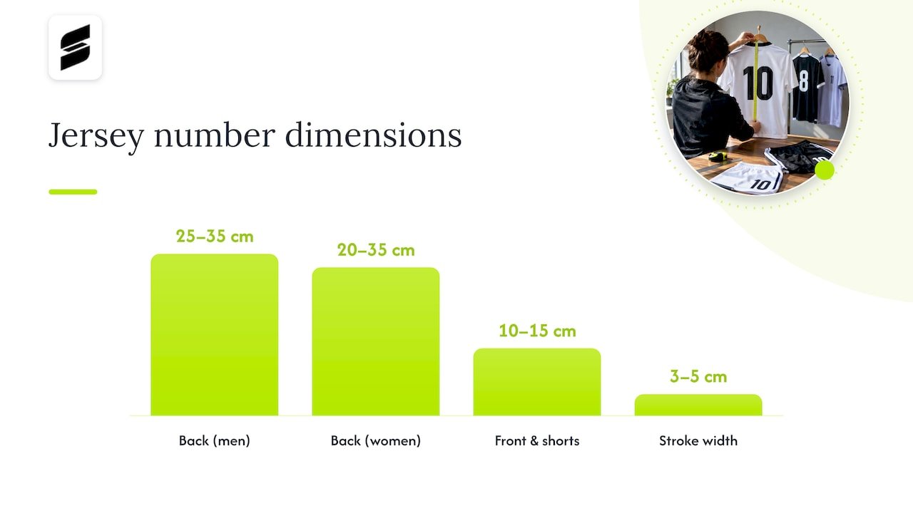 FIFA jersey number sizing by garment placement