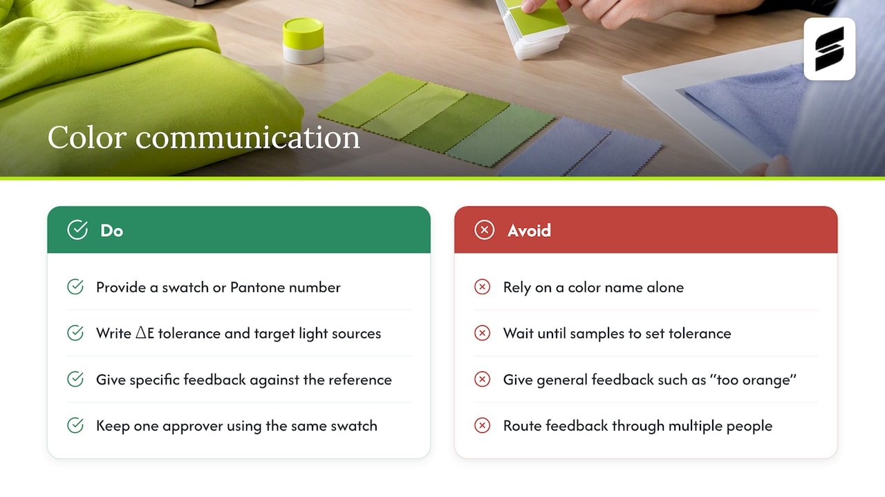 Communicating Color Preferences with Designers to Ensure Match — overview diagram