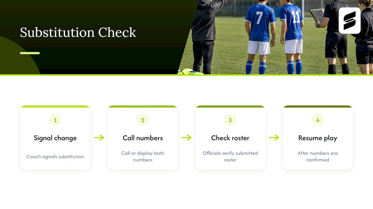How substitutions work with jersey numbers — overview diagram