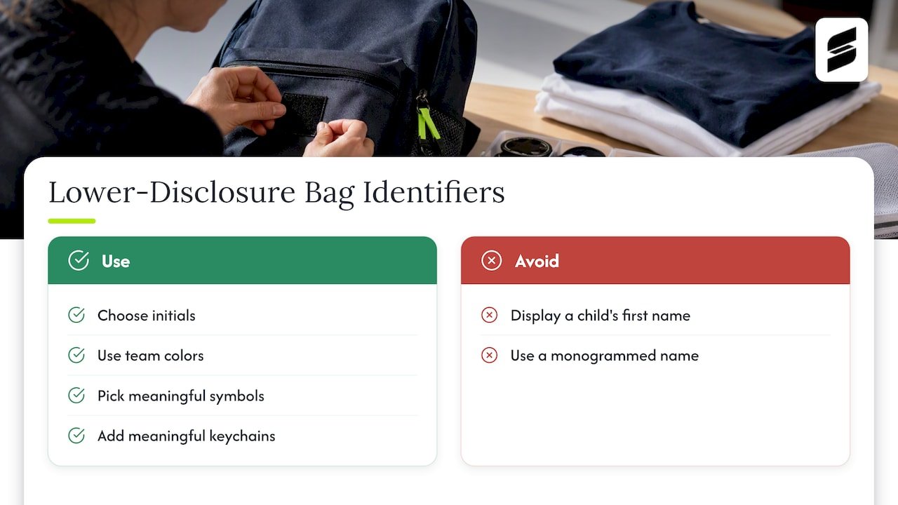 Four discreet alternatives to visible names