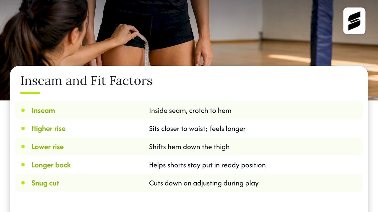 What inseam means and why it matters — overview diagram