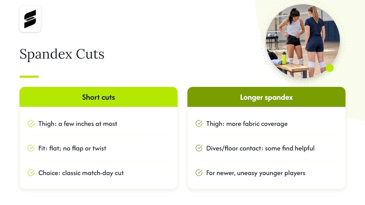 Comparison of short and longer spandex cuts